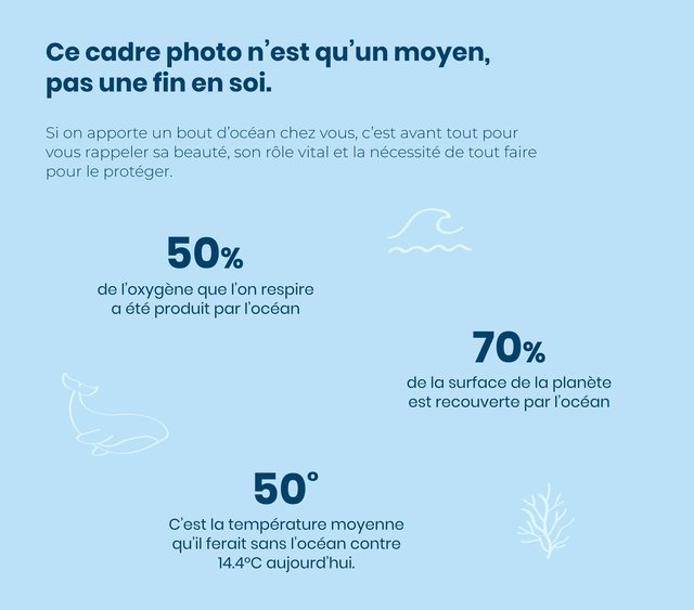 Cadre Photo Atmospheranull