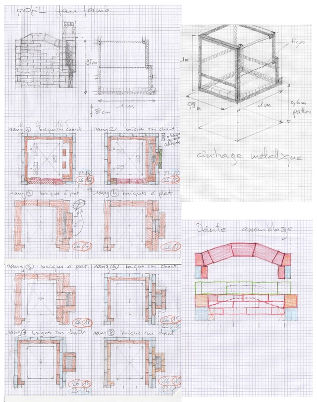 construire un four céramique à gaz Ulule — free download