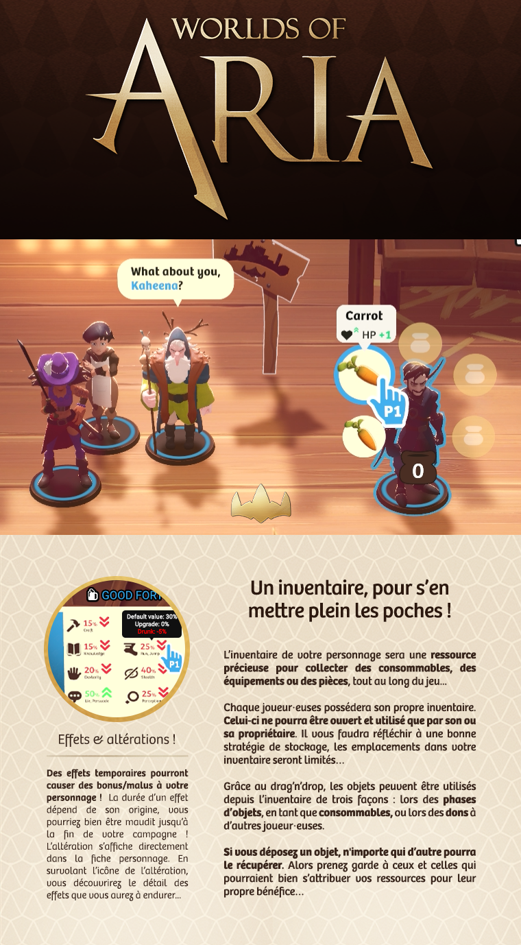 Worlds of Aria - Ulule