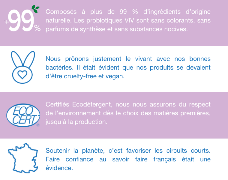 YOPE Nettoyant Universel | 99% D'ingrédients Naturels