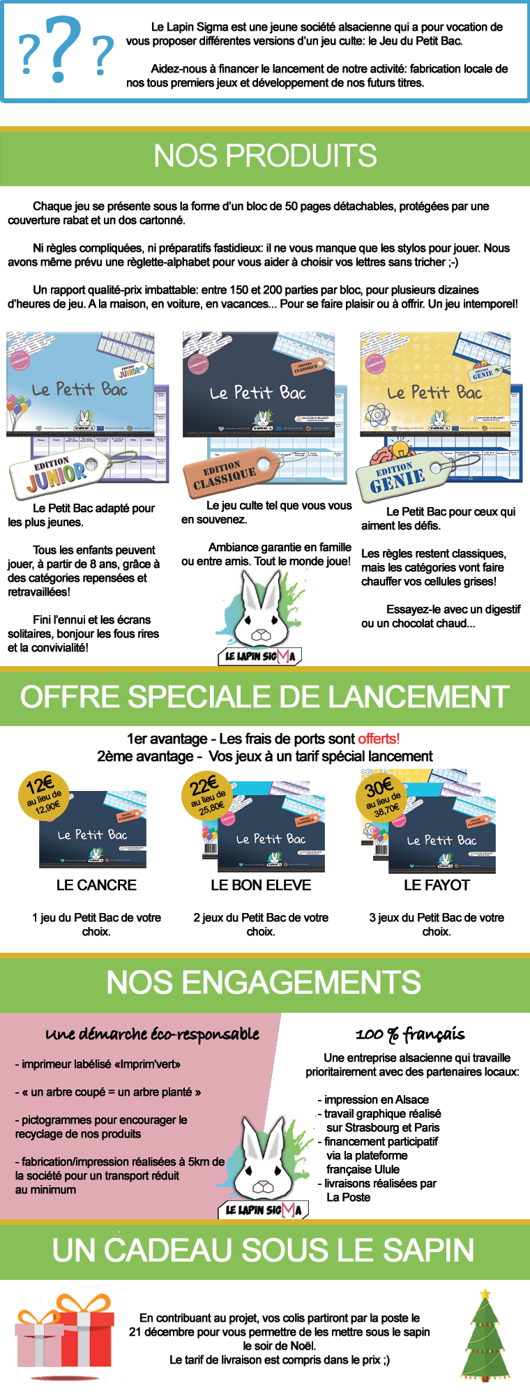 Jeu du Petit Bac - Convivial et éducatif