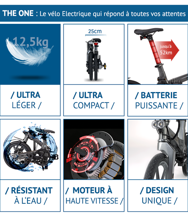 THE ONE Le Vélo Electrique Pliant le plus Léger Ulule — free download