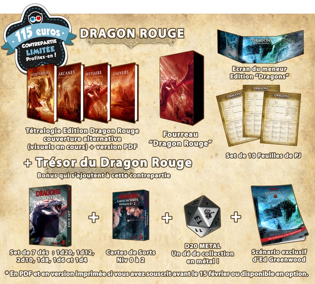 Dragon Keeper jeu de société Ilopeli