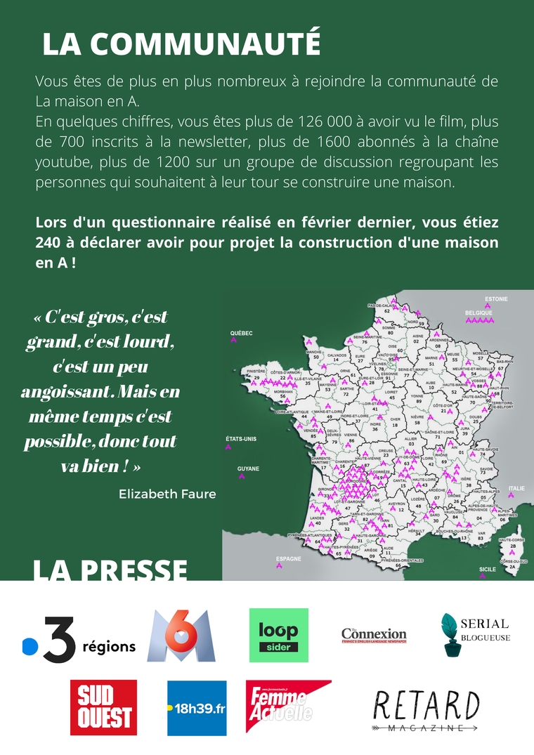 La maison en A - Les tutoriels - Ulule