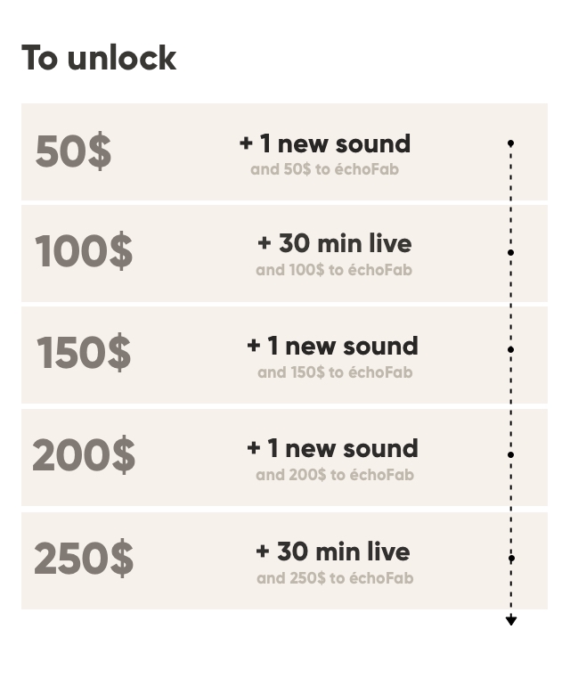 Play to kill the virus