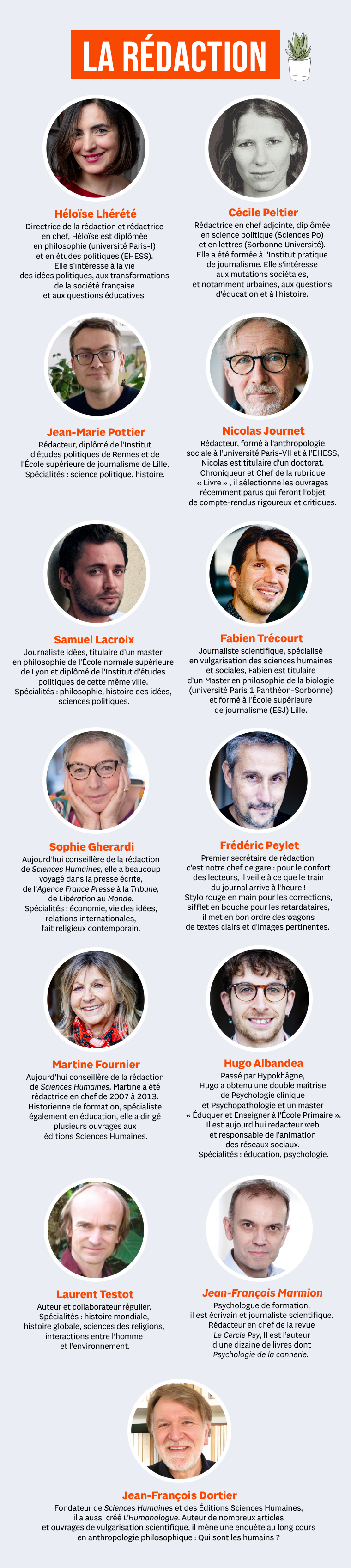 SCIENCES HUMAINES Nouvelle formule Nouveau site