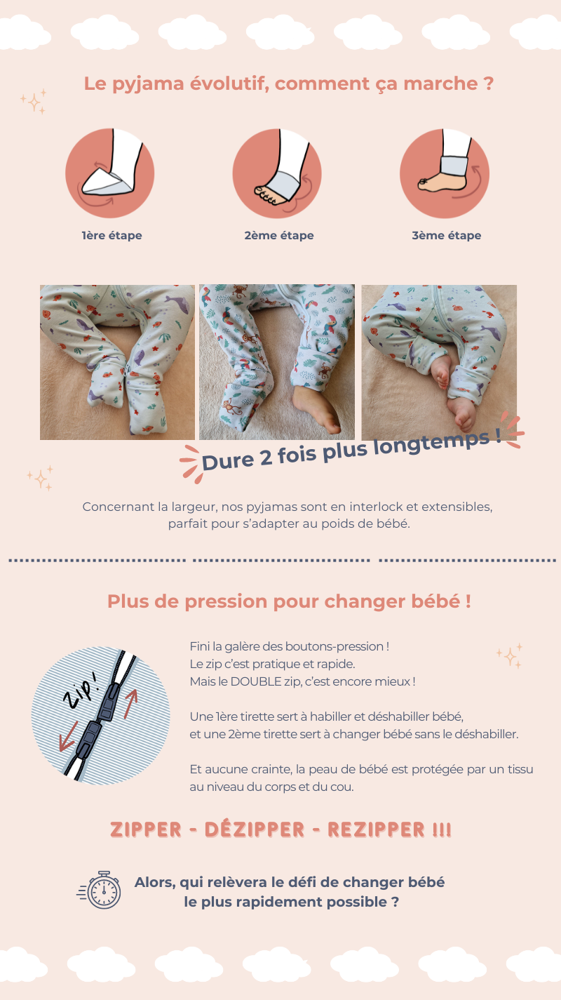 Le pyjama qui grandit avec bébé