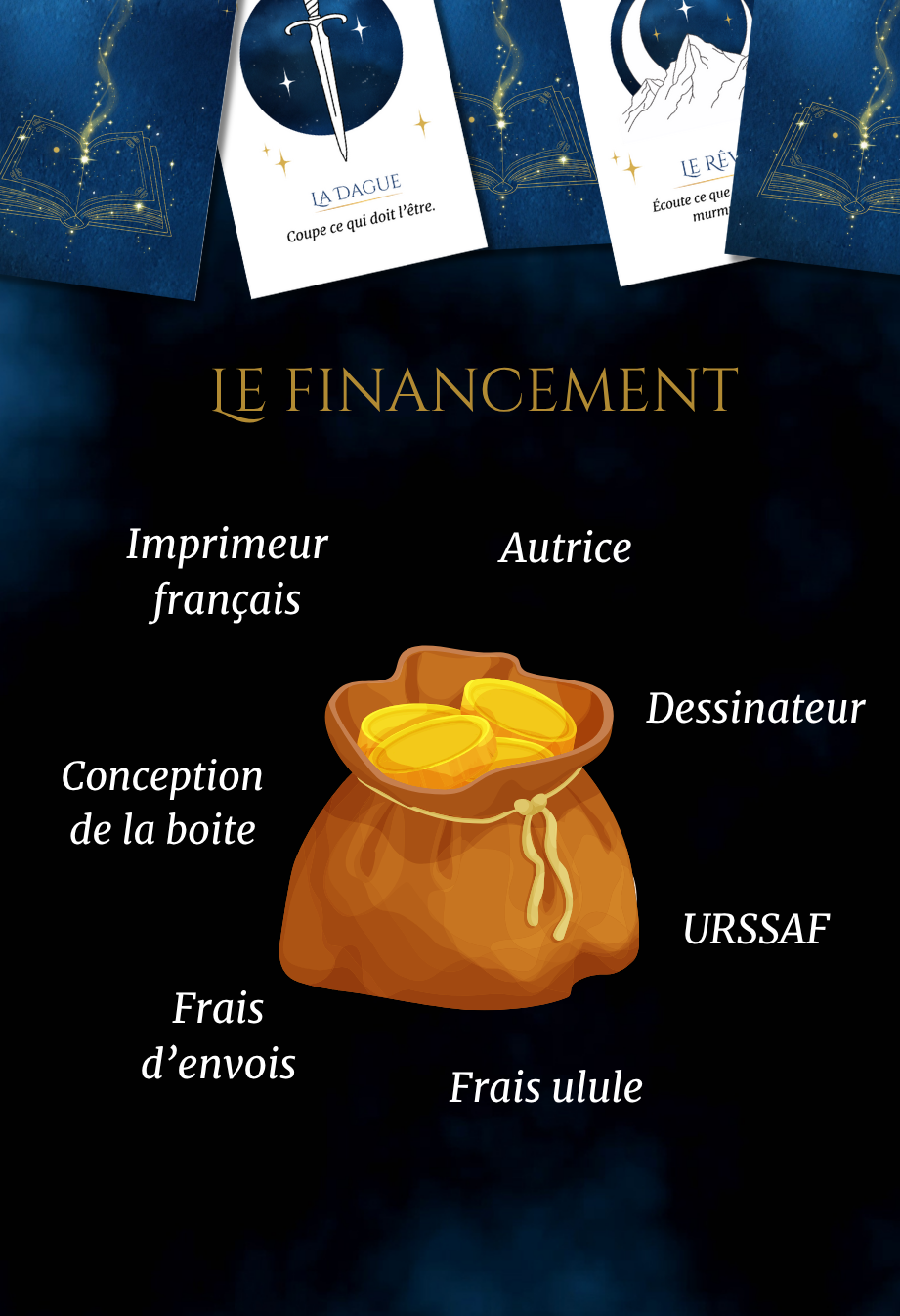 Oracle des mondes littéraires