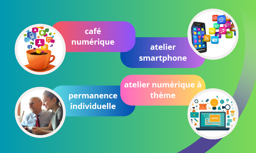 Le numérique au service des séniors de Nouvelle Aquitaine