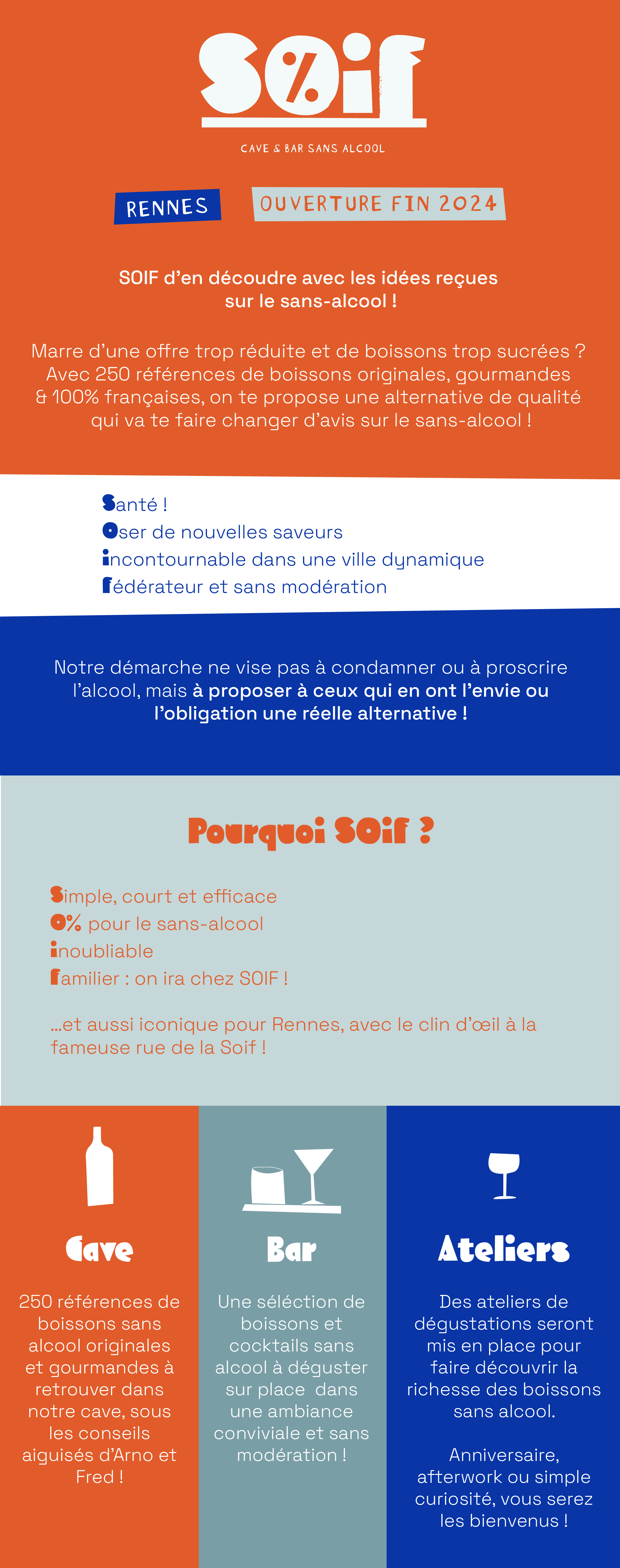 SOIF 1ère Cave & Bar sans alcool à Rennes ! 🍸 — free download
