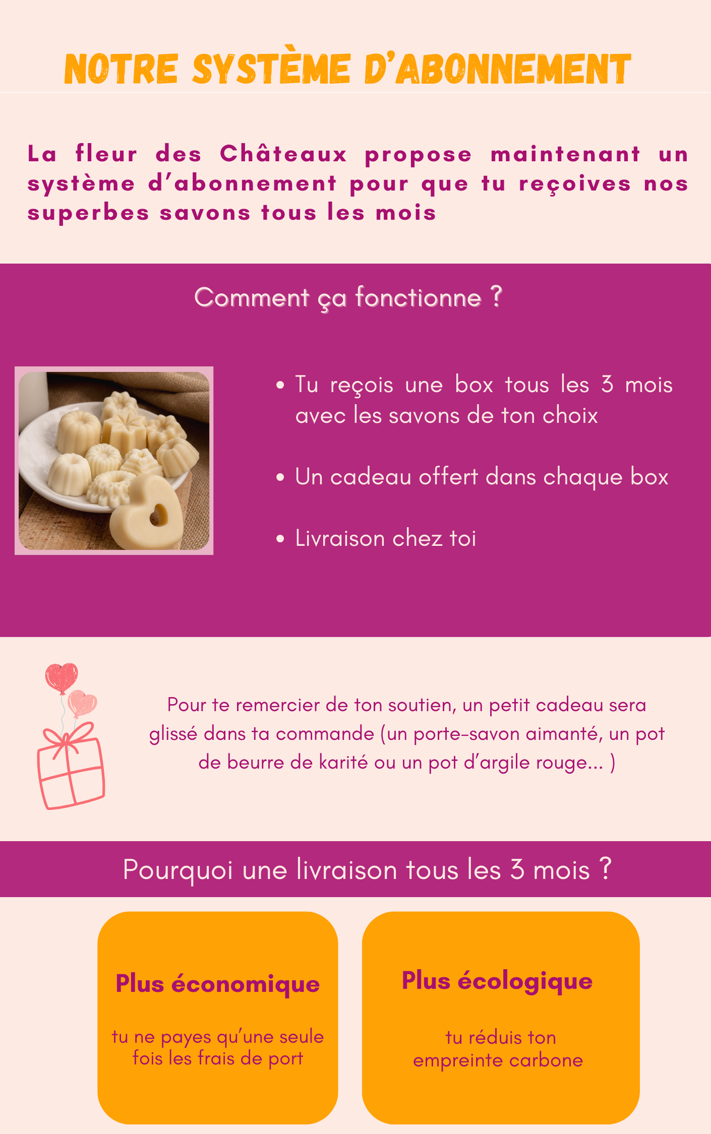 NOTRE SYSTÈME D'ABONNEMENT La fleur des Châteaux propose maintenant un système d'abonnement pour que tu reçoives nos superbes savons tous les mois Comment fonctionne ? Tu reçois une box tous les 3 mois avec les savons de ton choix Un cadeau offert dans chaque box Livraison chez toi Pour te remercier de ton soutien, un petit cadeau sera glissé dans ta commande (un porte-savon aimanté, un pot de beurre de karité ou un pot d'argile rouge...) Pourquoi une livraison tous les 3 mois ? Plus économique Plus écologique tu ne payes qu'une seule tu réduis ton fois les frais de port empreinte carbone