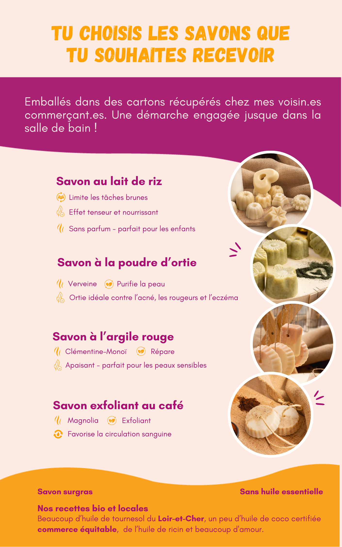 TU CHOISIS LES SAVONS QUE TU SOUHAITES RECEVOIR Emballés dans des cartons récupérés chez mes voisin.es commerçant.es. Une démarche engagée jusque dans la salle de bain ! Savon au lait de riz Limite les brunes Effet tenseur et nourrissant Sans parfum - parfait pour les enfants Savon à la poudre d'ortie Verveine Purifie la peau Ortie idéale contre l'acné, les rougeurs et l'eczéma Savon à l'argile rouge Clémentine-Monoi Répare Apaisant - parfait pour les peaux sensibles Savon exfoliant au café Magnolia Exfoliant Favorise la circulation sanguine Savon surgras Sans huile essentielle Nos recettes bio et locales Beaucoup d'huile de tournesol du Loir-et-Cher, un peu d'huile de certifiée commerce équitable, de l'huile de ricin et beaucoup d'amour.