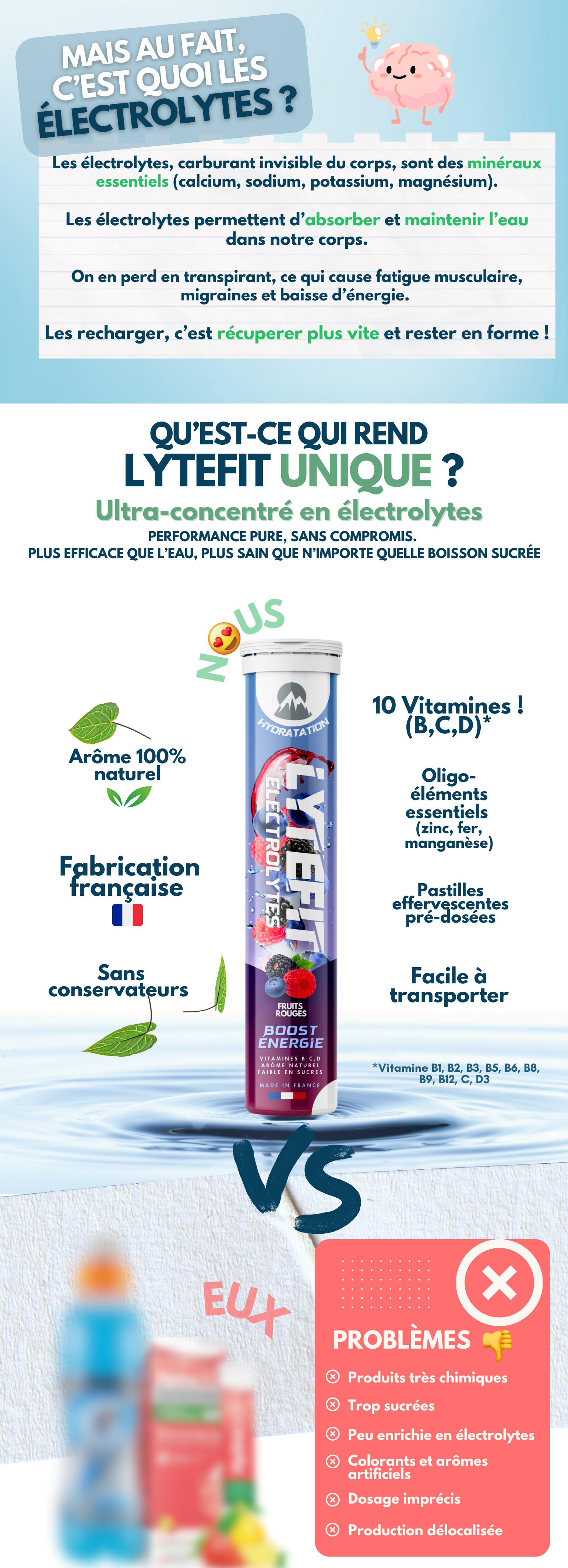 Sac à Dos D'hydratation Tactique Condor HCB2 Avec Vessie 2,5L - Pour Randonnée Et Outdoor