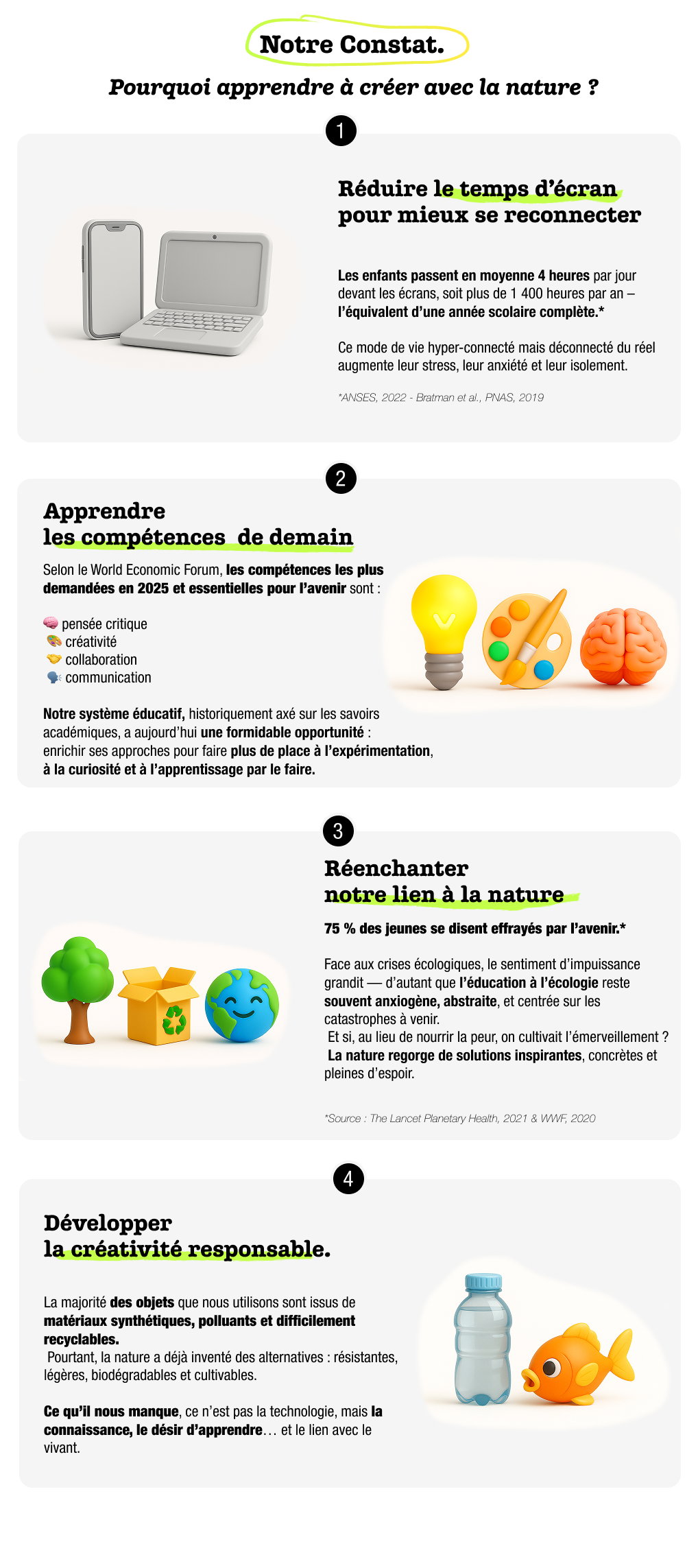 Liken Lab : Apprends à fabriquer avec le vivant!