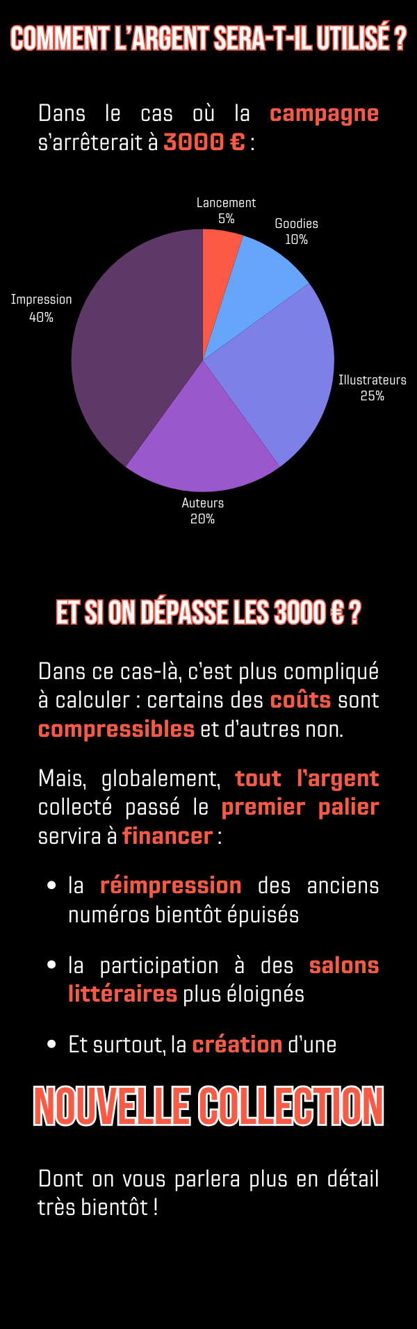 Un petit pas pour le Club, un grand Pulp pour l'humanité ! - Ulule