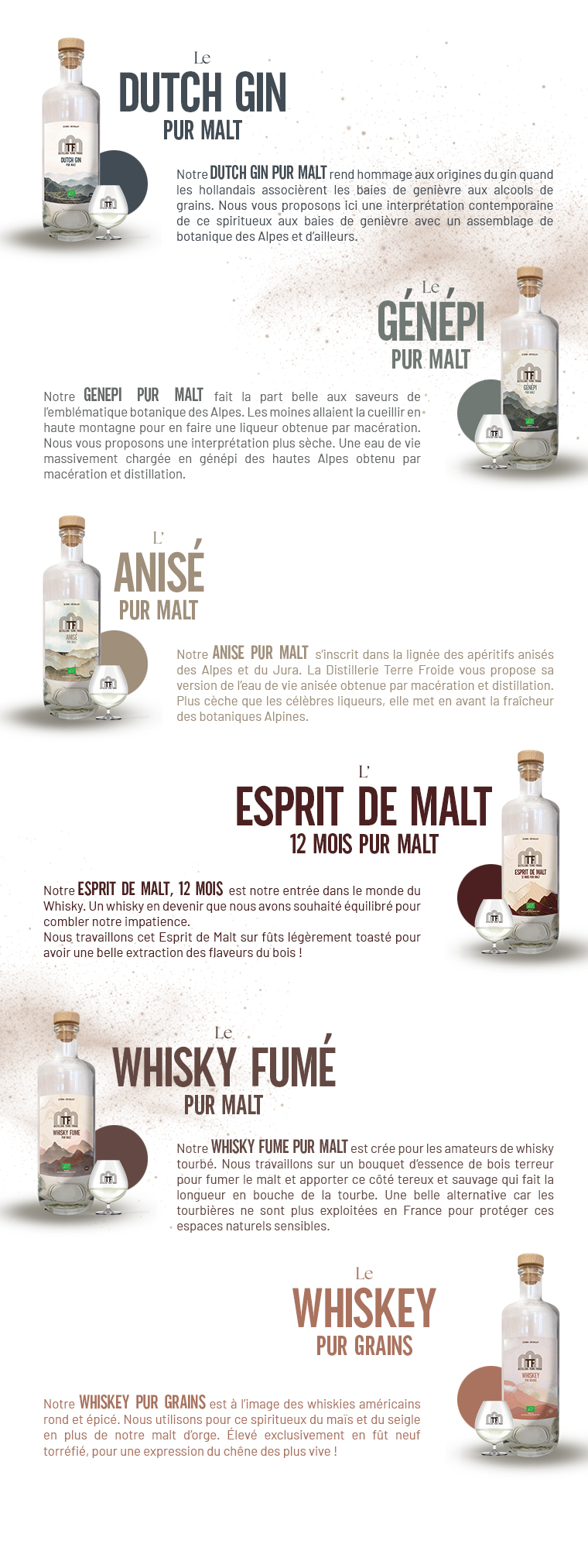 La Distillerie Terre Froide, des spiritueux 100% bio.