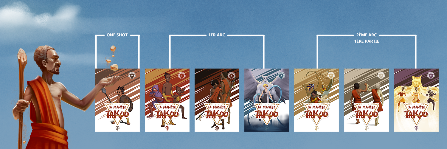 1ER ARC 2ÈME ARC 1ÈRE PARTIE