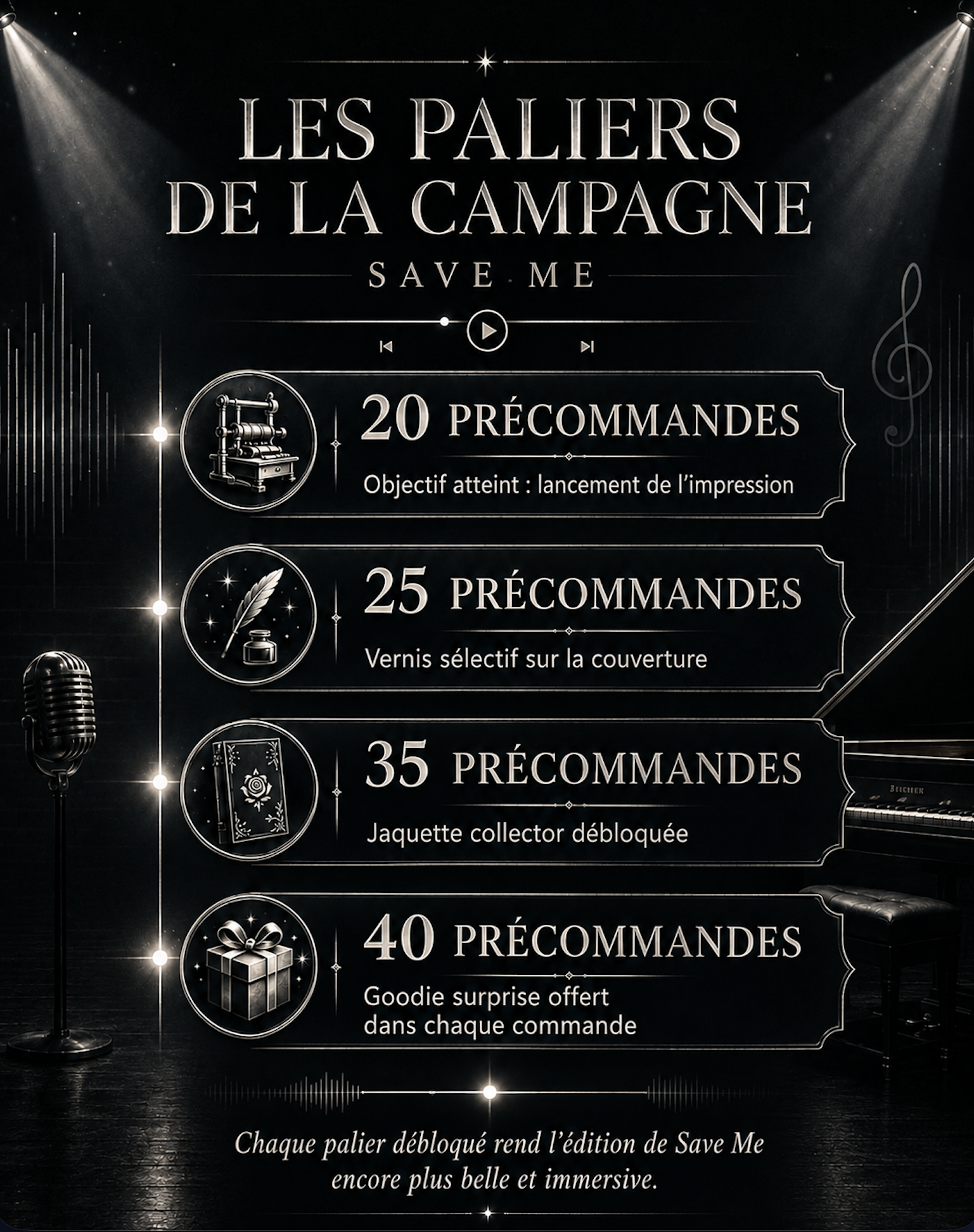Première impression + précommandes - Save Me