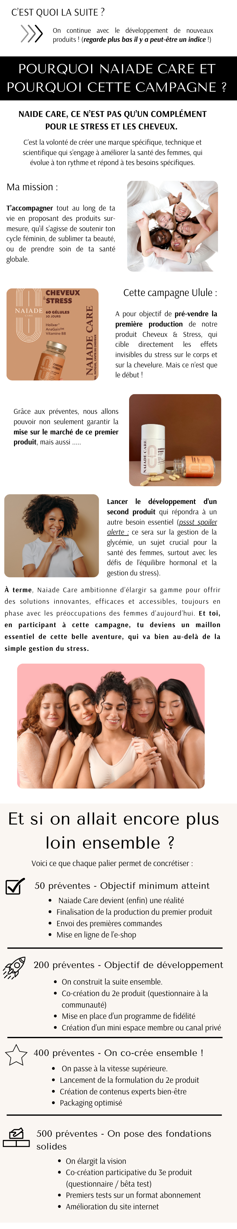 NAIADE CARE - LA SOLUTION POUR TES CHEVEUX ET TON STRESS