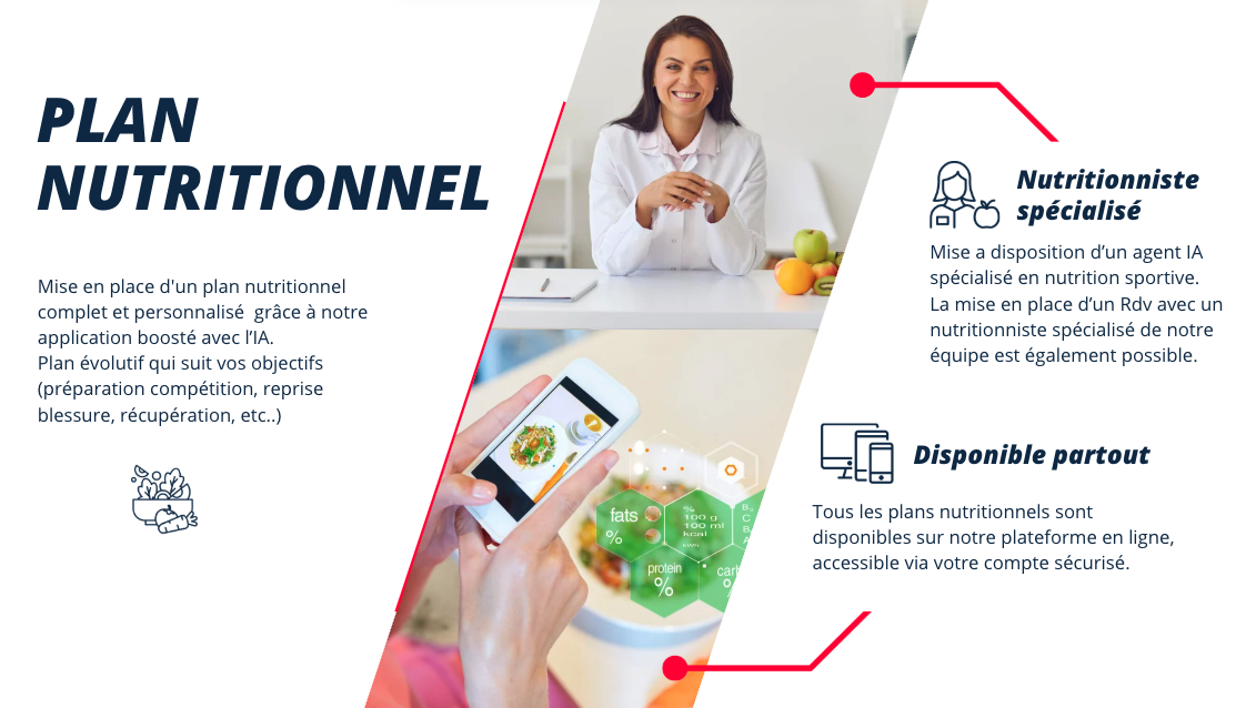 PLAN NUTRITIONNEL Nutritionniste spécialisé Mise a disposition d'un agent IA Mise en place d'un plan nutritionnel spécialisé en nutrition sportive. complet et personnalisé grâce à notre La mise en place d'un Rdv avec un application boosté avec l'IA. nutritionniste spécialisé de notre Plan évolutif qui suit vos objectifs équipe est également possible. (préparation compétition, reprise blessure, récupération, Disponible partout fats 100 a Tous les plans nutritionnels sont 100 % kcal disponibles sur notre plateforme en ligne, protein car accessible via votre compte sécurisé. O/ %