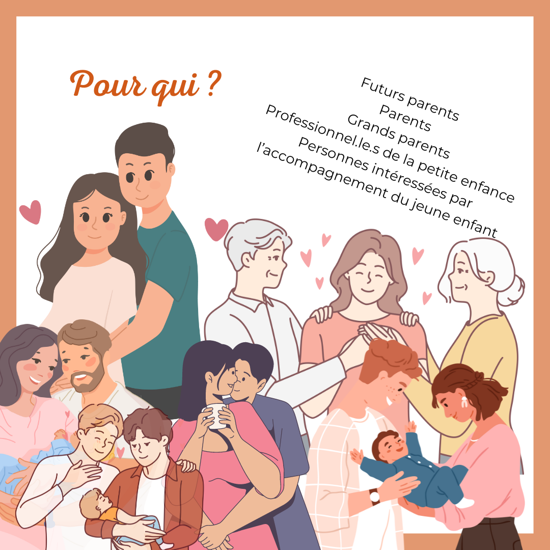 Futurs Pour qui ? Parents Grands parents