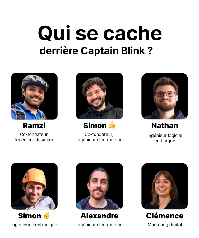 🚲 🛴 Roulez en toute sécurité avec Captain Blink - Ulule