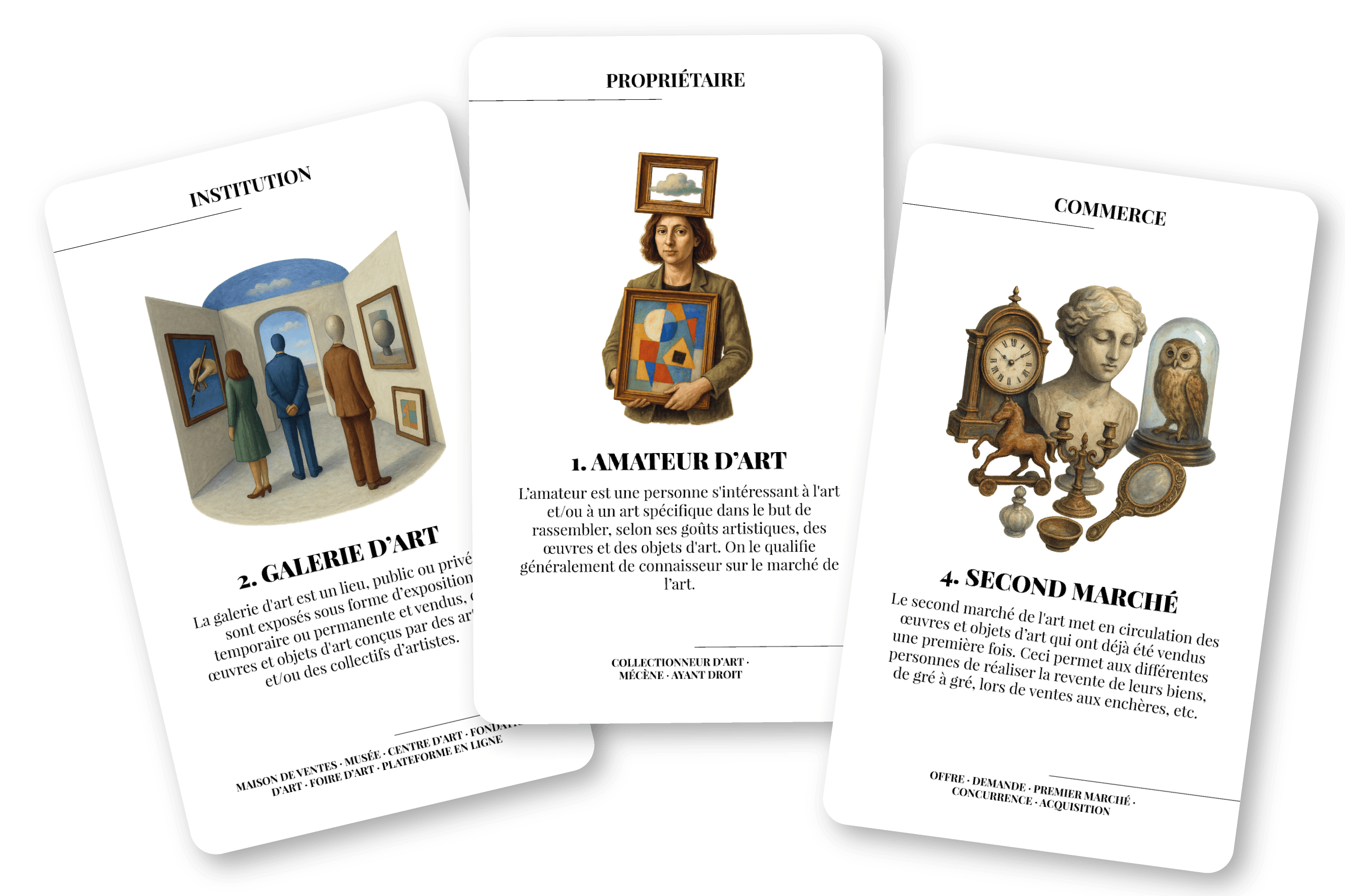 Les Grandes Familles du Marché de l'Art