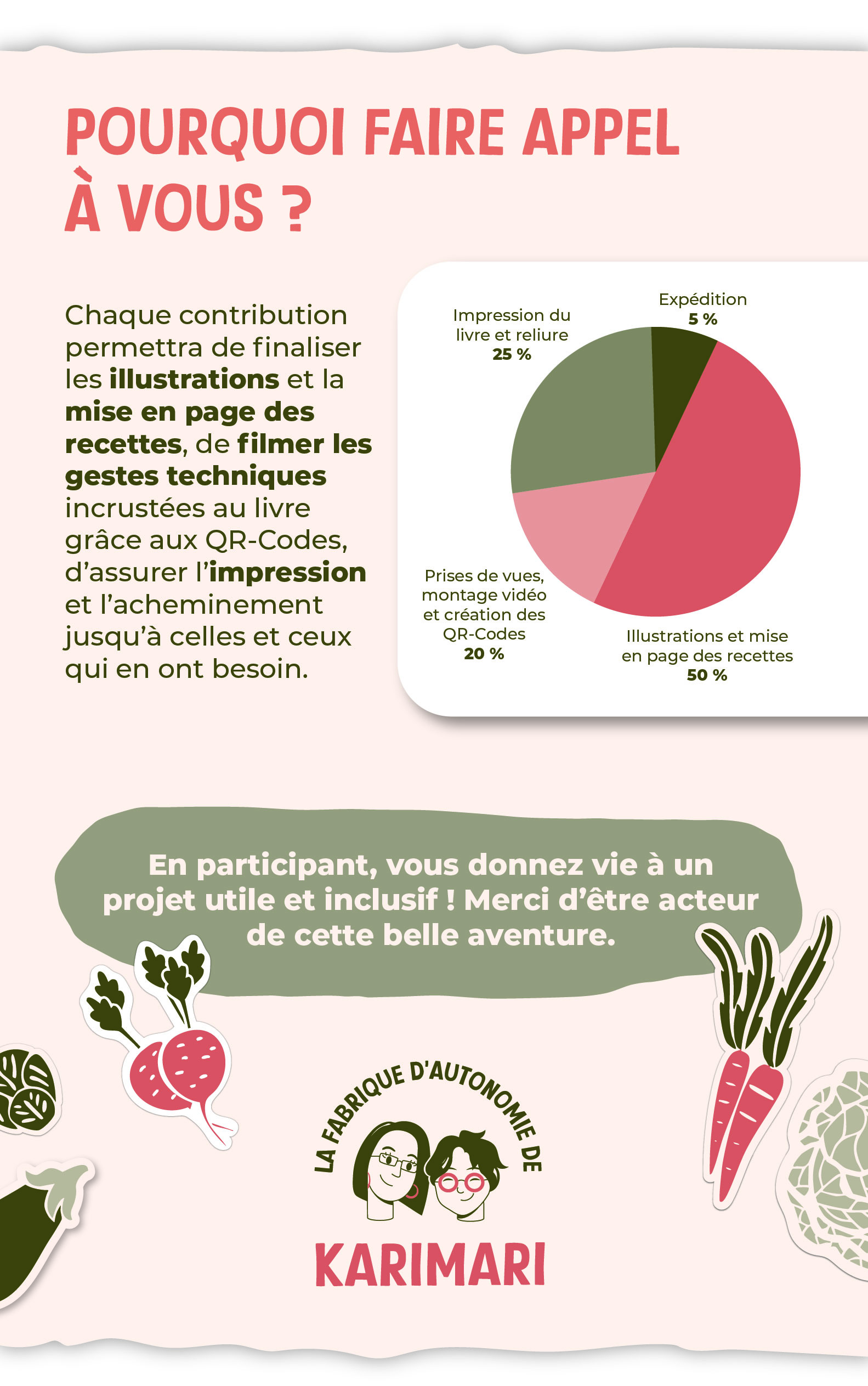 Révolte De Feu (la Trilogie Du Tearling, Tome 2) - Erika Johansen - Librairie