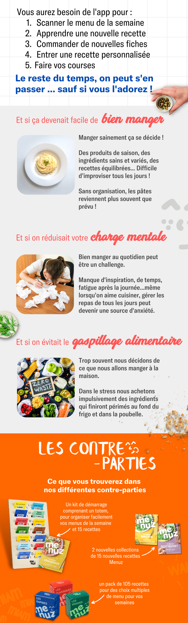 Organiser Ses Menus N a Jamais t Aussi Facile Organiser Ses Menus N a Jamais t Aussi Facile