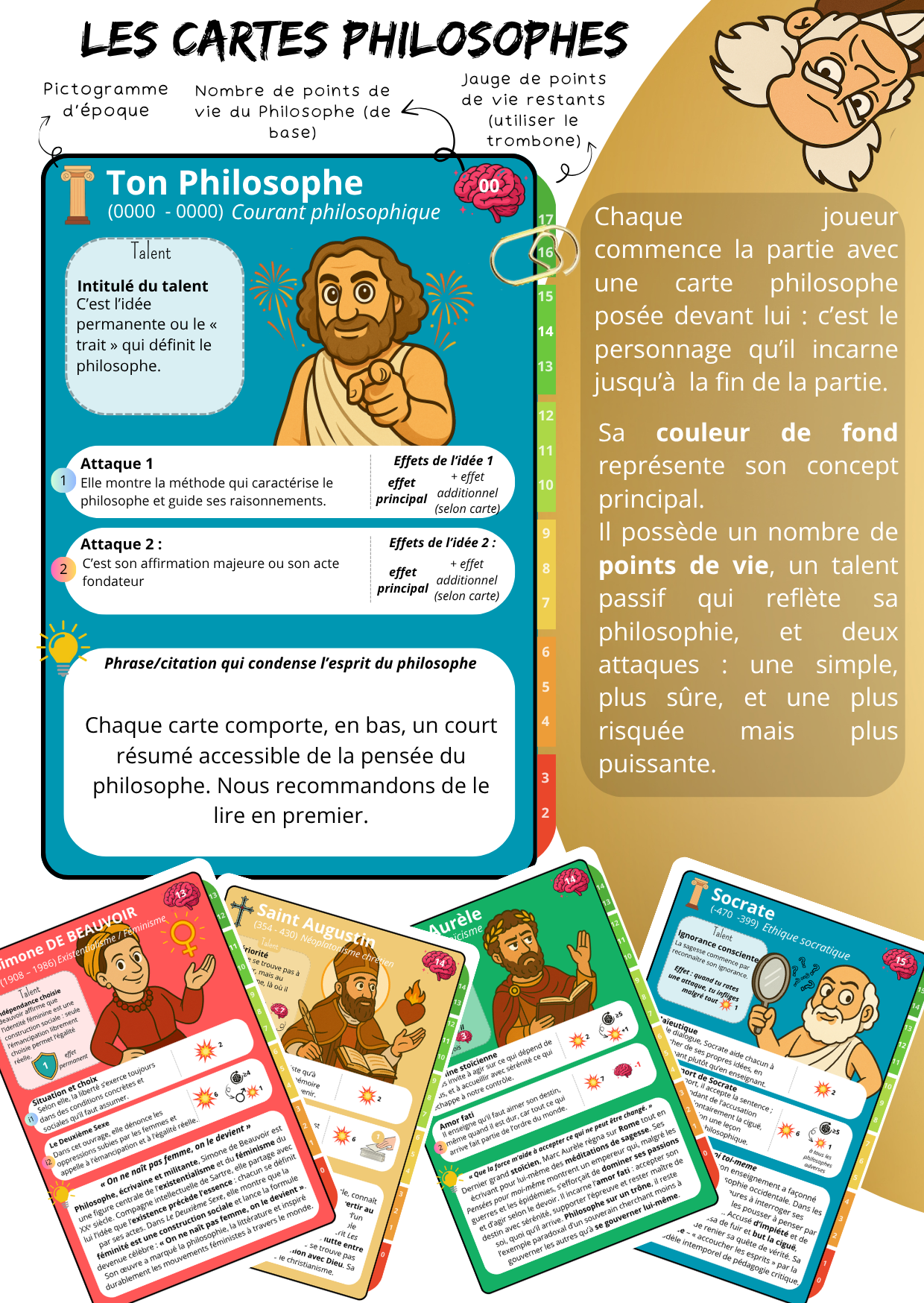 Celui Qui Philosophait... : La Philosophie Selon Friends By