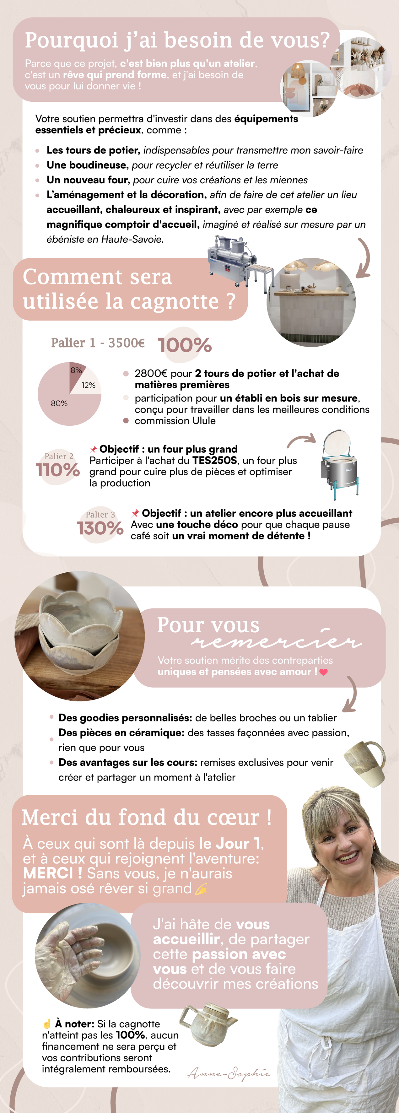 Ouverture d'un atelier de céramique à la frontière Genevoise