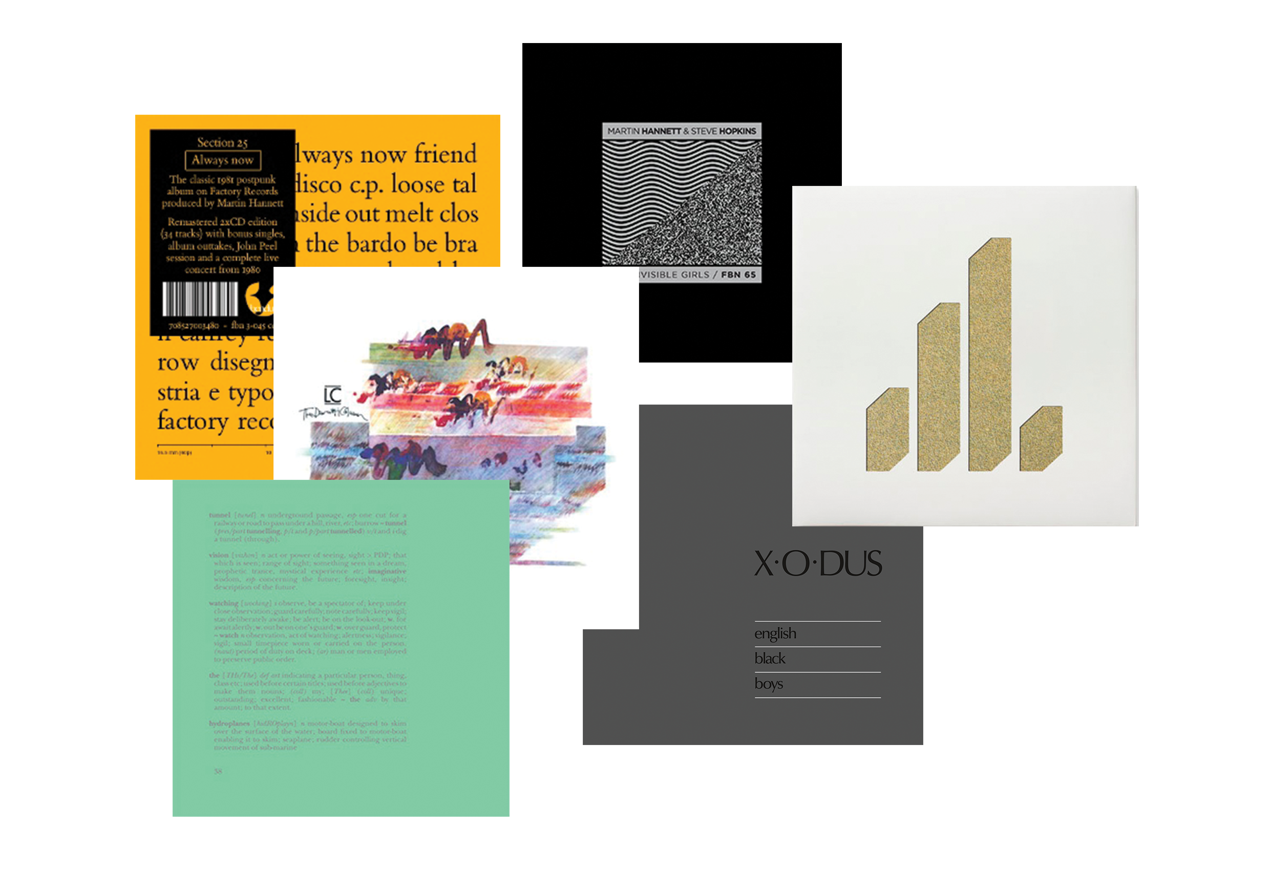 Factory Records - Une anthologie graphique - Ulule