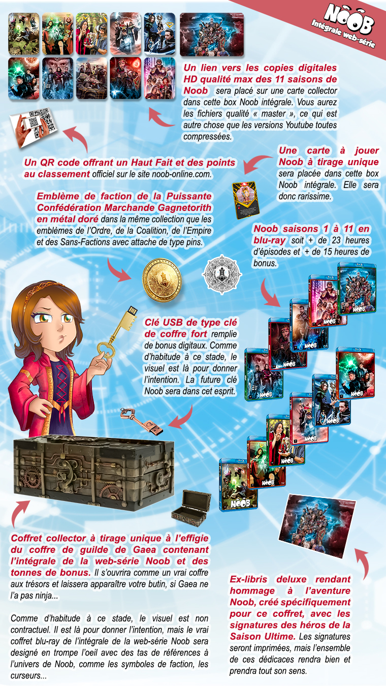 Blog de Gaea, le monde réel de Noob