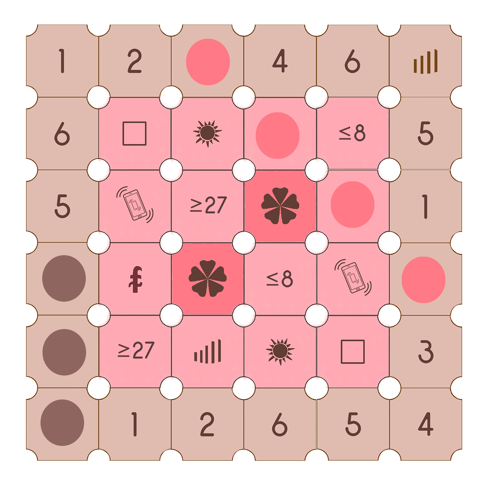 5 6 ≥27 IV 2 2 ≥27 IV 6 ≤8 4 6 ≤8 5 4 3 1 5