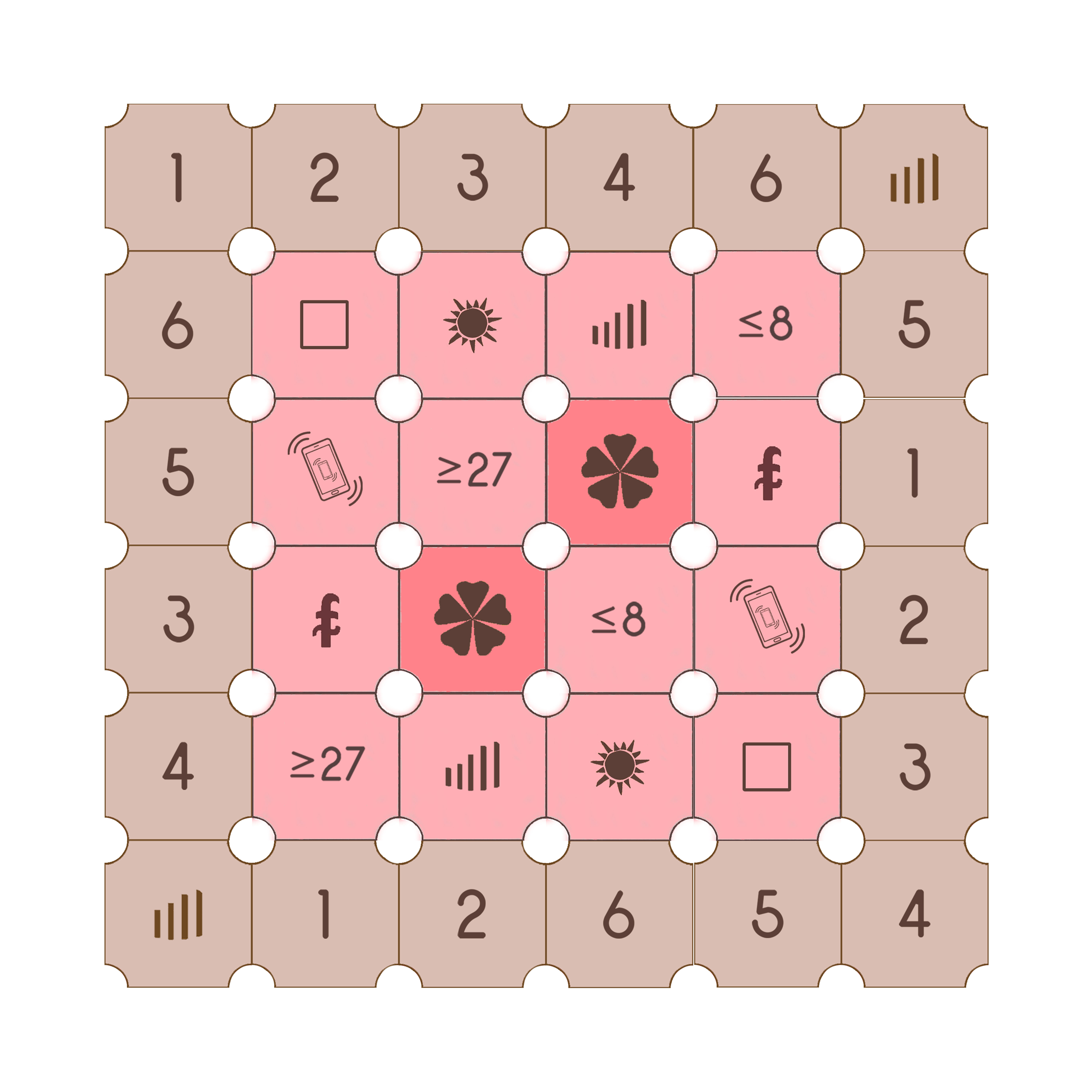 4 3 5 6 1 ≥27 IV 1 2 2 * ≥27 IV 3 6 ≤8 * 4 ≤8 6 5 4 3 2 1 5