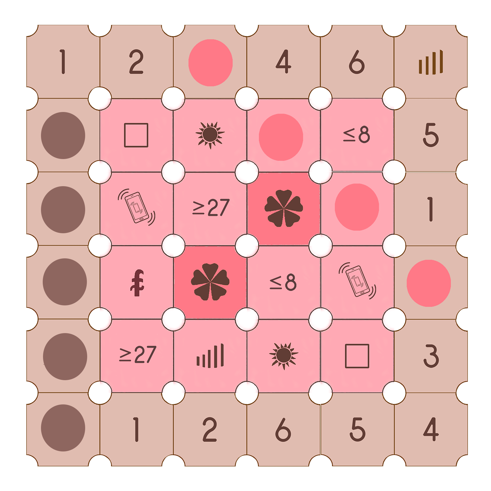 1 2 ≥27 IV 1 2 * ≥27 IV 9 ≤8 * 4 ≤8 5 4 6 3 1 5