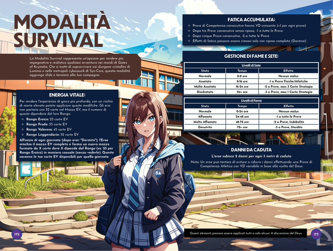 MODALITÀ FATICA ACCUMULATA: Prove di Competenza consecutive VD crescente per consecutive senzo riposo, a tutte le Prove SURVIVAL Dopo cinque Prove consecutive, tutte Prove di possono essere rimossi solo con riposo completo (Dormire) GESTIONE SETE: Lo Survival un'opzione per rendere qualsiasi di Gates of Krystolia Che dungeon di Sete nelle metropoli cyberpunk questo State Tempo tensione Normale Nessun malus Prove 16-24 ore Corte Prove ENERGIA VITALE: Per rendere gioco com un rischio morte elevate applicare queste modfiche eroi State Tempo non con 52 nel mo numero di Prove Ronge 25 EV Prove Prode 35 EV 45 EV carte EV di giornoto (dopo over l'Eroe mischio a EV un do carte dove x dipende (es 25 per DANNIDA CADUTA in casuale le carte EV disponibili per L'eroe subisce 2 per metri di codute Noto Un può di evitore ridurre donni Atletico VD bose del Deux Questi del