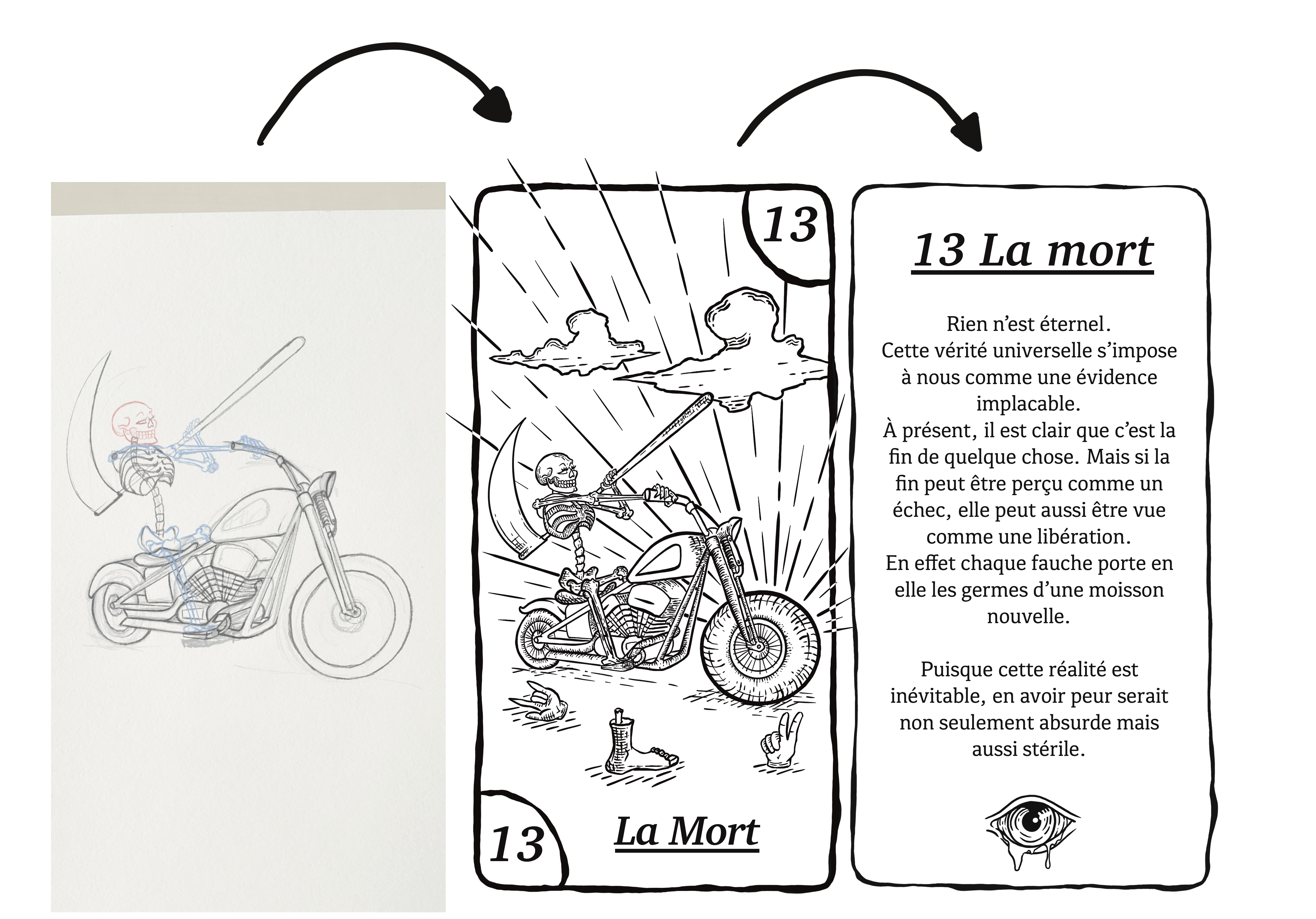 Pin Ulule Le Tarot des Pin-up médiévales - Ulule