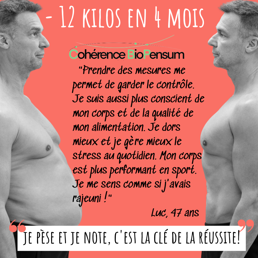 Mon Poids de Forme - Ulule