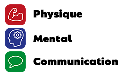 Physique Mental Communication
