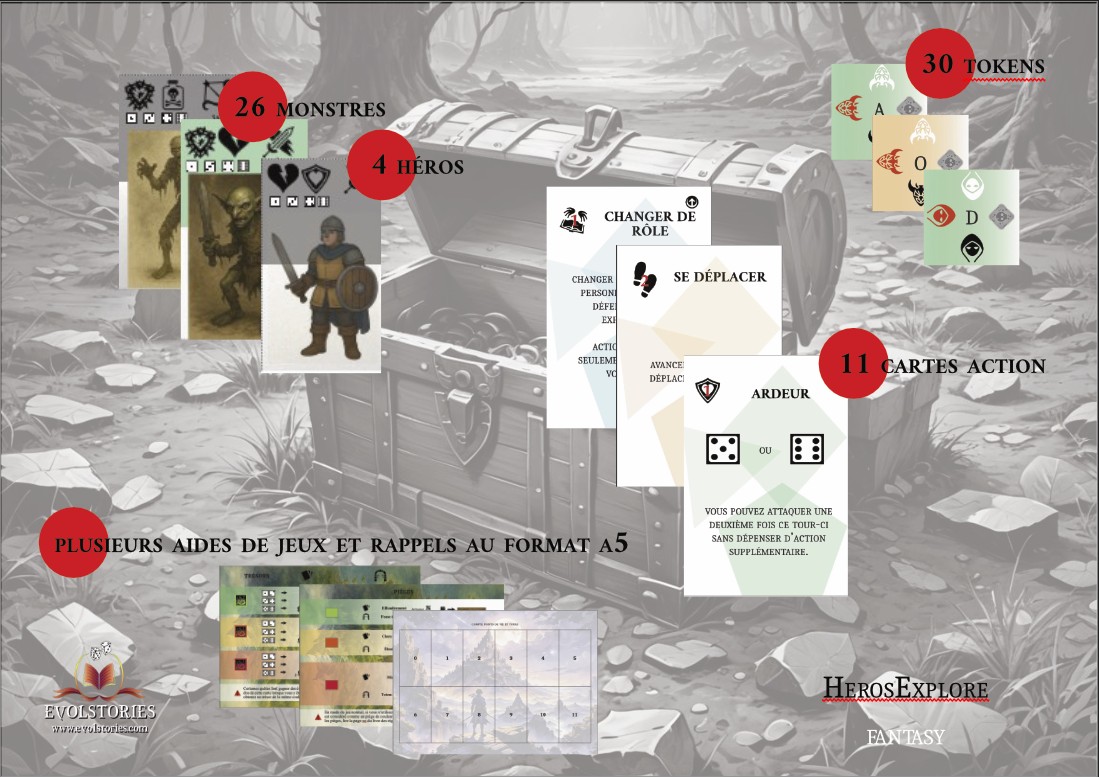30 TOKENS 26 MONSTRES A 0541 4 HÉROS 0 + CHANGER DE D ROLE CHANGER SE DÉPLACER EXI ACTIC SEULEME AVANCE 11 CARTES ACTION ARDEUR OU VOUS POUVEZ ATTAQUER UNE FOIS CE TOUR-CI PLUSIEURS AIDES DE JEUX ET RAPPELS AU FORMAT A5 SANS D'ACTION - : : HEROSEXPLORE EVOLSTORIES FANTASY