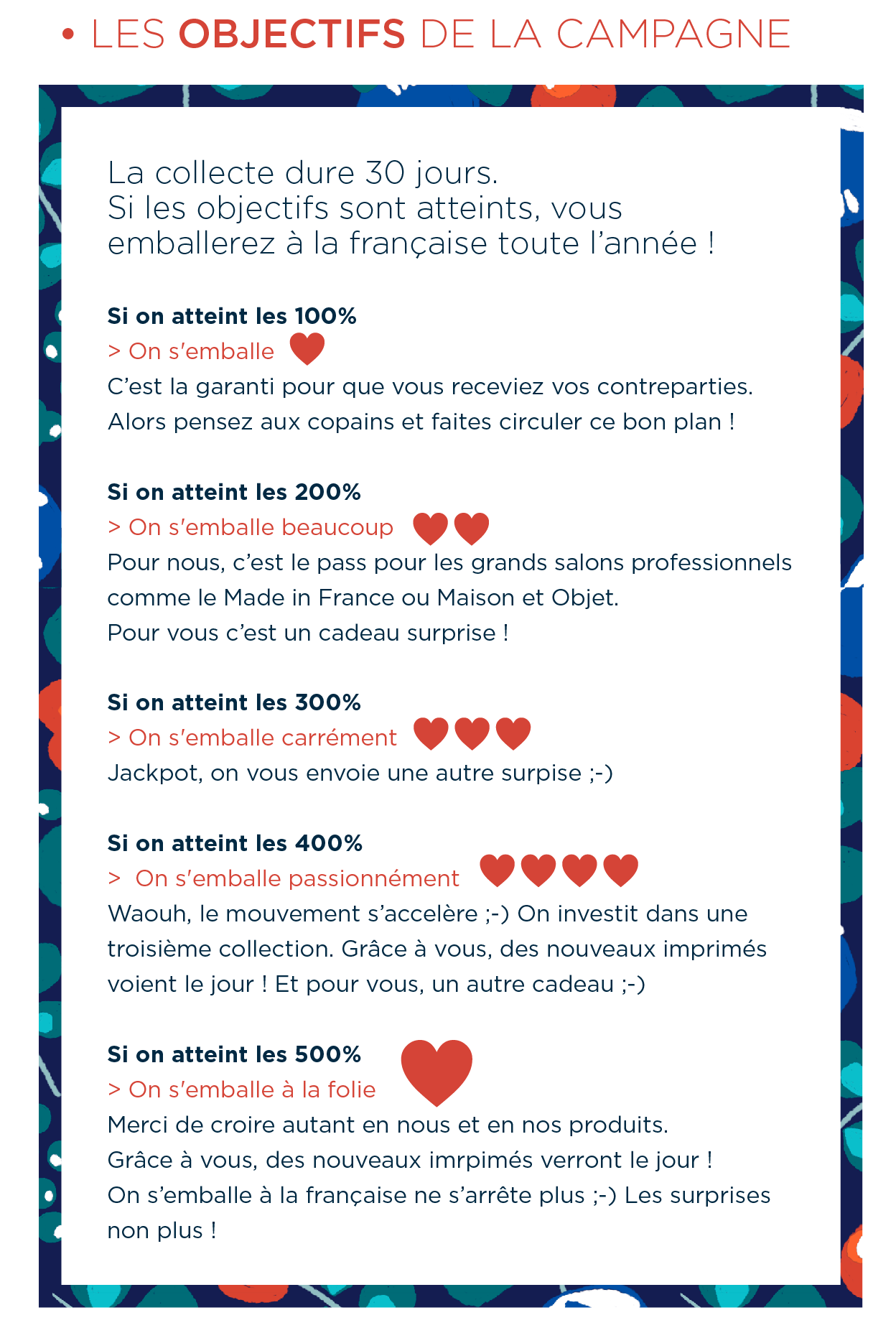 Papier Cadeau Design Géométrique Moderne, Lot De 350 Feuilles, Motif Vacances, Vert, Marque Haute Papier