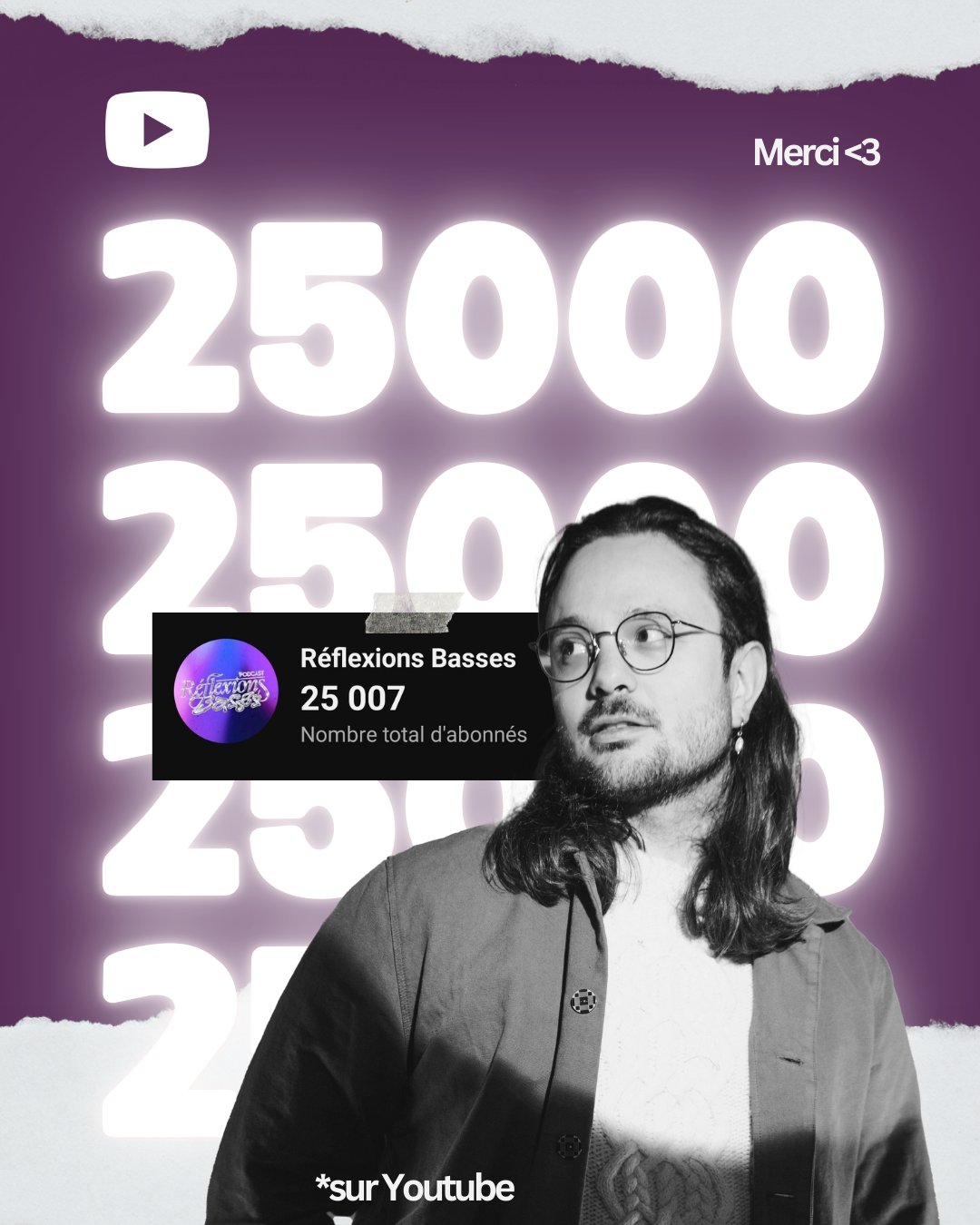 25000 Réflexions Basses 25 007 Nombre total d'abonnés