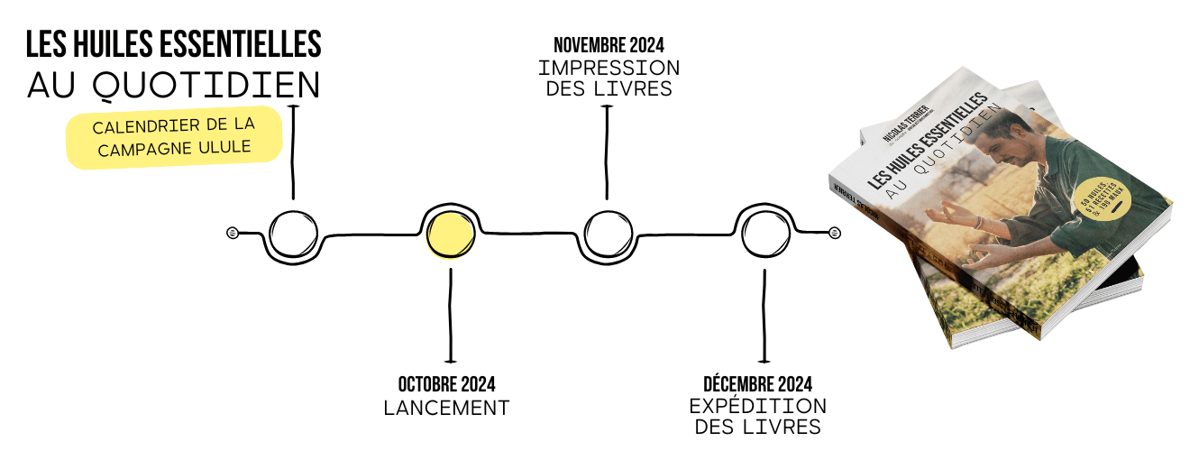 Les huiles essentielles au quotidien Ulule — free download