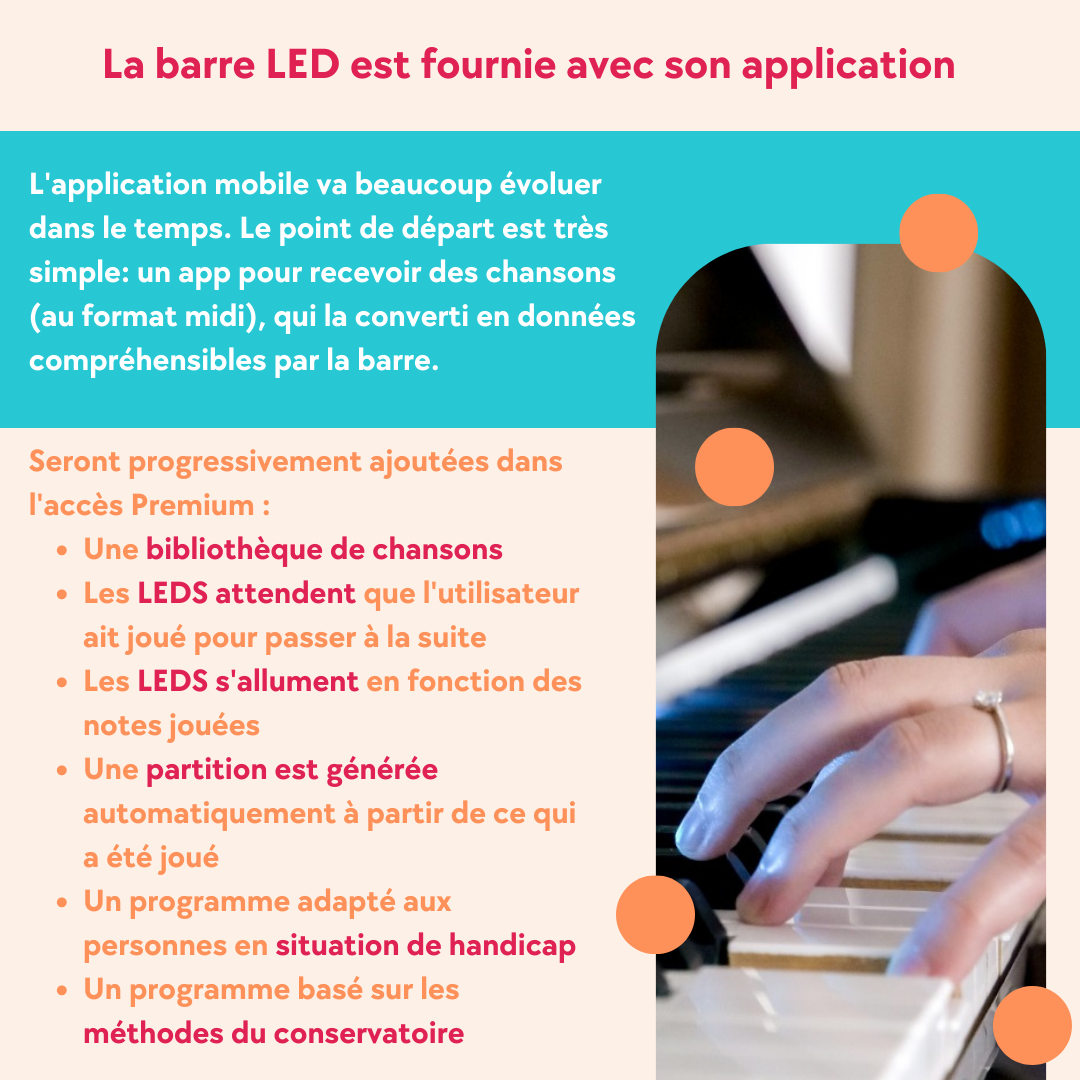 Symphone - Apprends le piano avec des LEDS