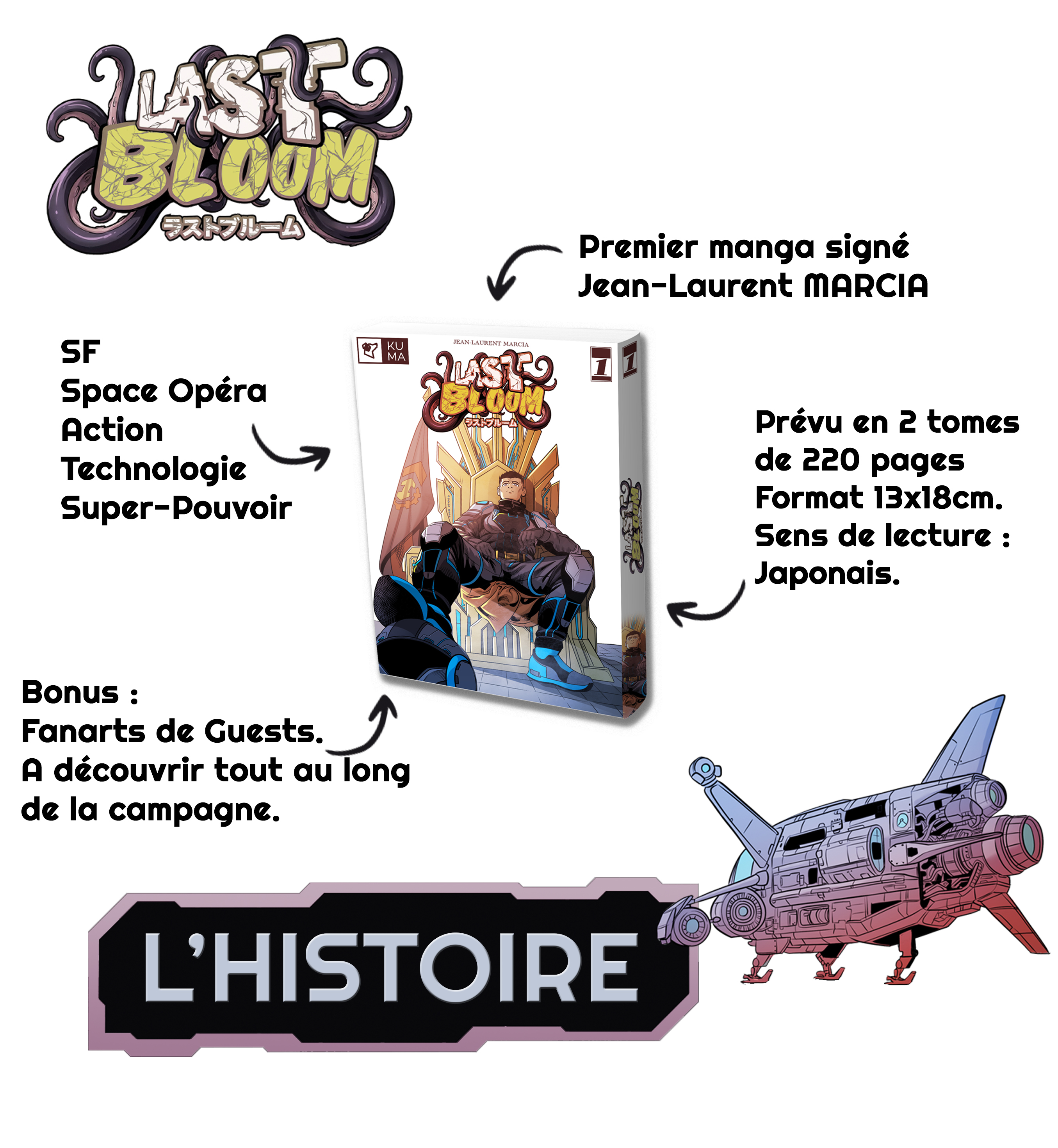 Premier manga signé Jean-Laurent MARCIA SF KU JEAN LAURENT MARCIA MA Space Opéra Action Prévu en 2 tomes Technologie de 220 pages Super-Pouvoir Format 13x18cm. Sens de lecture : Japonais. Bonus : Fanarts de Guests. découvrir tout au long de la campagne. L'HISTOIRE