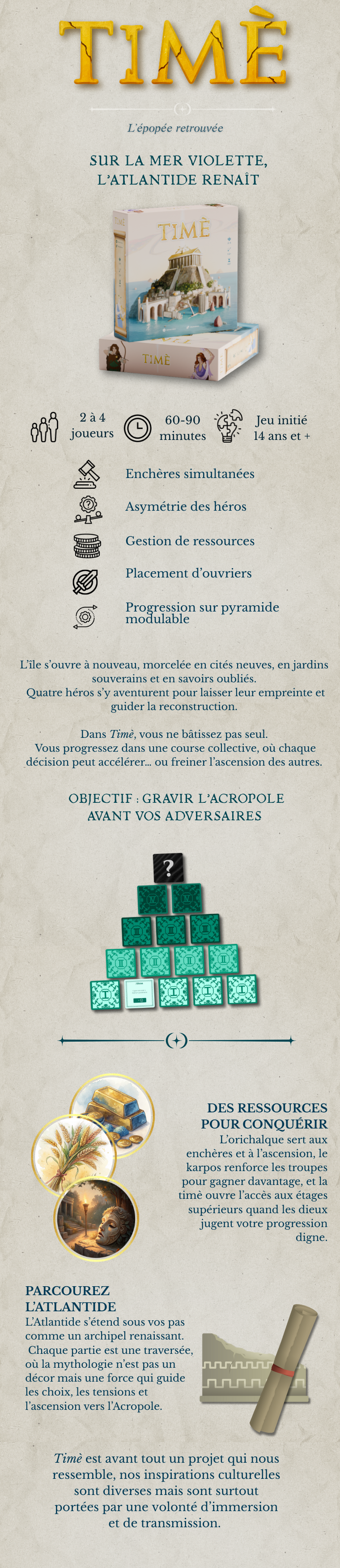 Timè : La Quête Stratégique pour l'Atlantide