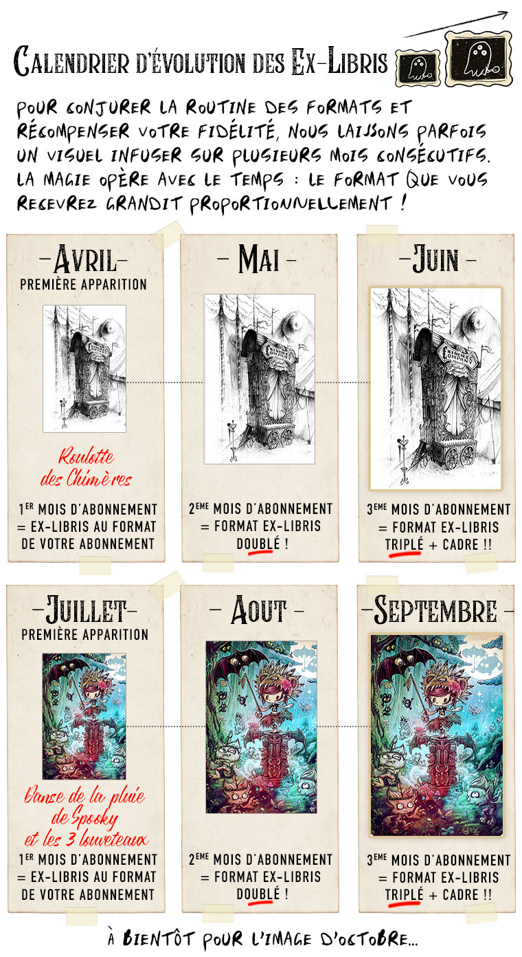 CALENDRIER D'ÉVOLUTION DES POUR CONJURER LA ROUTINE DES FORMATS ET VOTRE FIDÉLITÉ, NOUS LAISSONS PARFOIS UN VISUEL INFUSER SUR PLUSIEURS MOIS CONSECUTIFS. LA MAGIE OPÈRE LE TEMPS : LE FORMAT QUE VOUS RECEVREZ GRANDIT PROPORTIONNELLEMENT ! - MAI -JUIN - PREMIÈRE APPARITION Roulotte des Chimères MOIS D'ABONNEMENT MOIS D'ABONNEMENT MOIS D'ABONNEMENT = EX-LIBRIS AU FORMAT = FORMAT EX-LIBRIS = FORMAT EX-LIBRIS DE VOTRE ABONNEMENT DOUBLÉ ! TRIPLÉ + CADRE !! JUILLET- - AOUT - -SEPTEMBRE PREMIÈRE APPARITION Danse de la pluíe de Spooky et les 3 loweteaux MOIS D'ABONNEMENT MOIS D'ABONNEMENT MOIS D'ABONNEMENT = EX-LIBRIS AU FORMAT = FORMAT EX-LIBRIS = FORMAT EX-LIBRIS DE VOTRE ABONNEMENT DOUBLÉ ! TRIPLÉ + CADRE !! À BIENTÔT POUR L'IMAGE D'OSTOBRE...