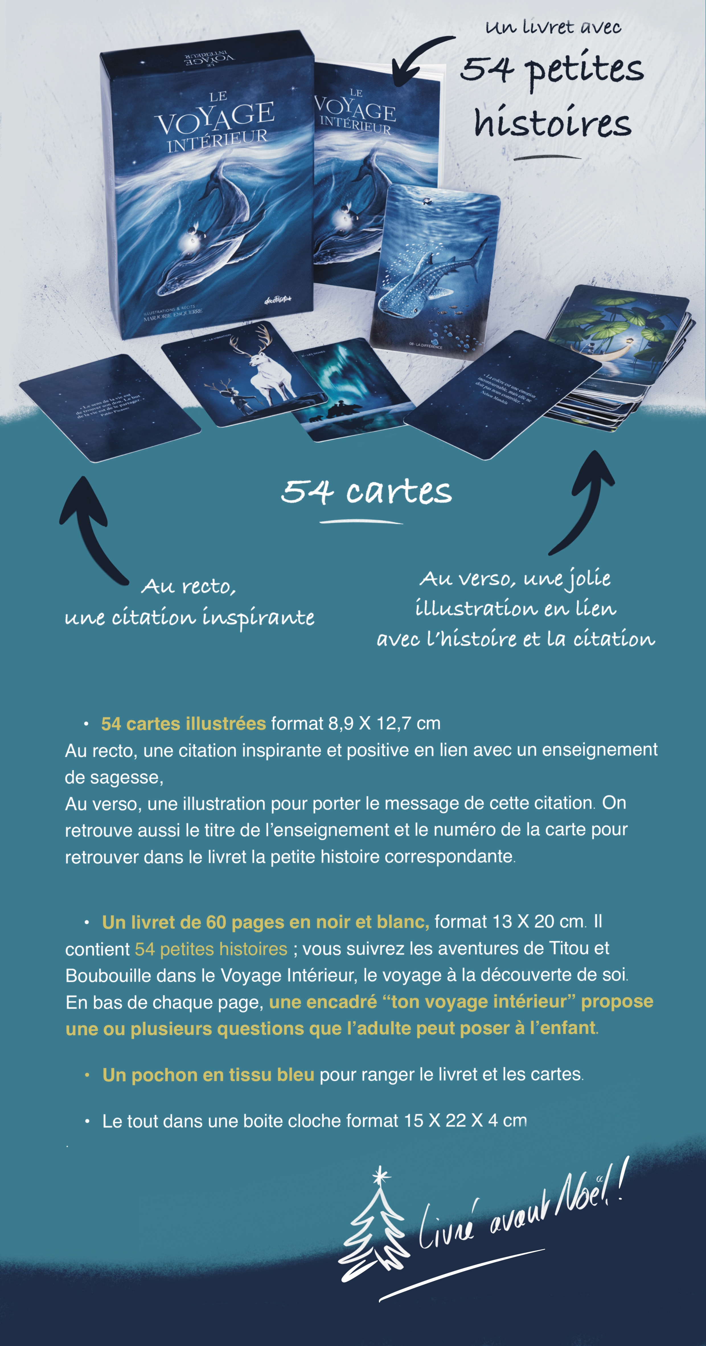 Voyage A Linterieur De Nous Meme
