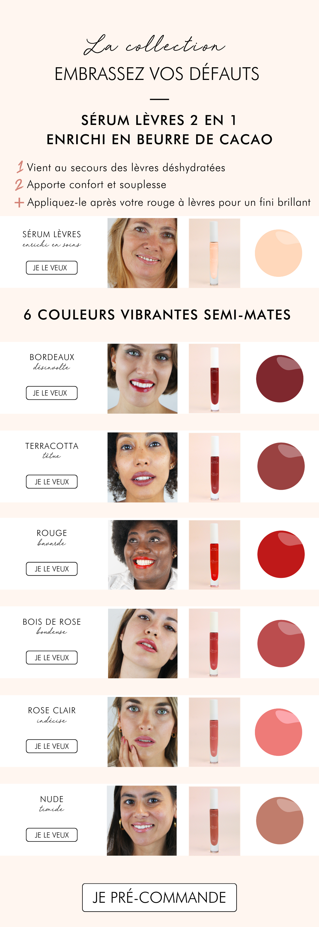 Lèvres Rouges Le rouge à lèvres soin et rechargeable